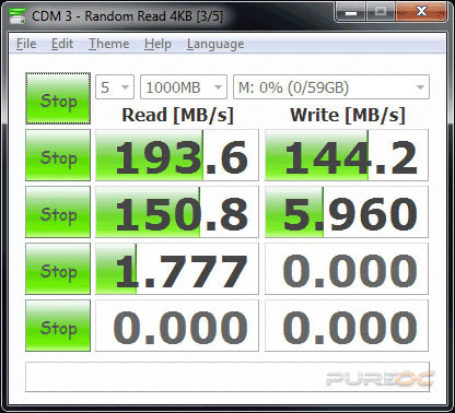 Обзор и тест флешек Transcend JetFlash 700 и JetFlash 780 64ГБ